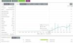 Finomen.academy - онлайн-академия инвестиций "FINOMEN" Никиты Куценко фото