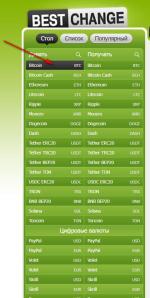 Bestchange.ru - мониторинг обменников электронных валют фото