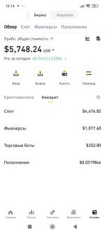 Finomen.academy - онлайн-академия инвестиций "FINOMEN" Никиты Куценко фото