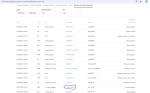 Биржа OKEX фото