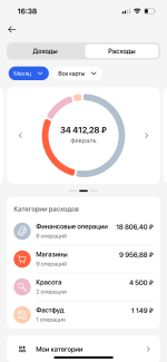 Карта Газпромбанк "35% на все самое важное" фото