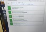 Technium.ru - онлайн-школа Андрея Ивашева фото