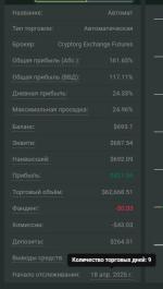 Finomen.academy - онлайн-академия инвестиций "FINOMEN" Никиты Куценко фото