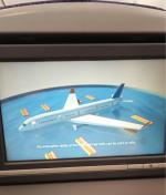 Авиакомпания Аэрофлот фото