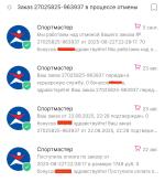 Сеть спортивных магазинов "СпортМастер" (Россия) фото