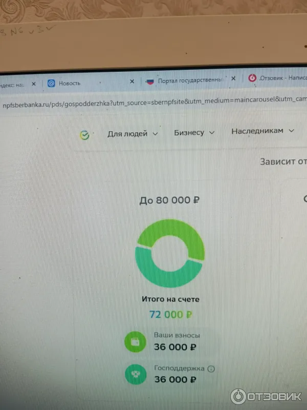 Программа долгосрочных сбережений НПФ Сбербанк ПАО Сбербанк 9