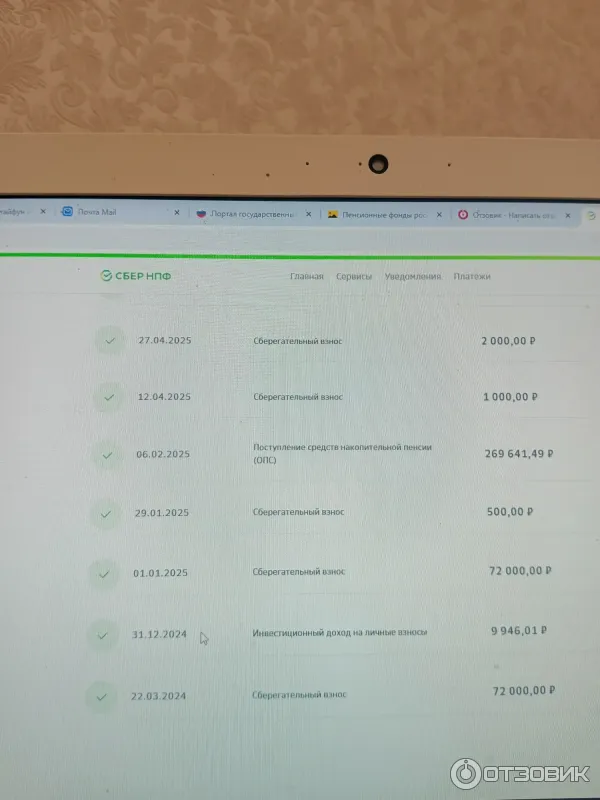 Программа долгосрочных сбережений НПФ Сбербанк ПАО Сбербанк 13