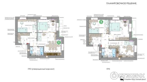 School.design.interior - онлайн-школа по дизайну интерьера Катерины Дубровской фото