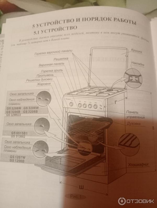 Плита газовая Gefest GS 3208W фото