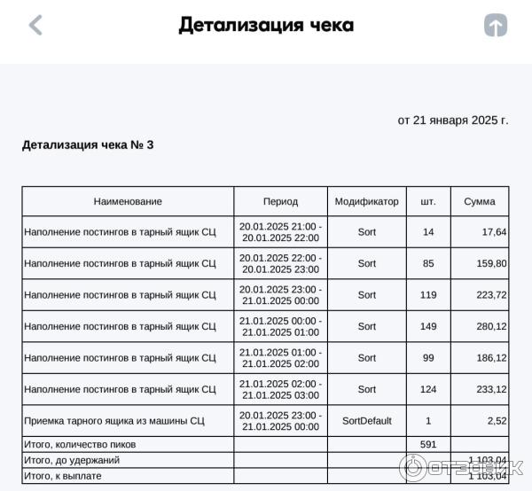 Выплата за половину смены