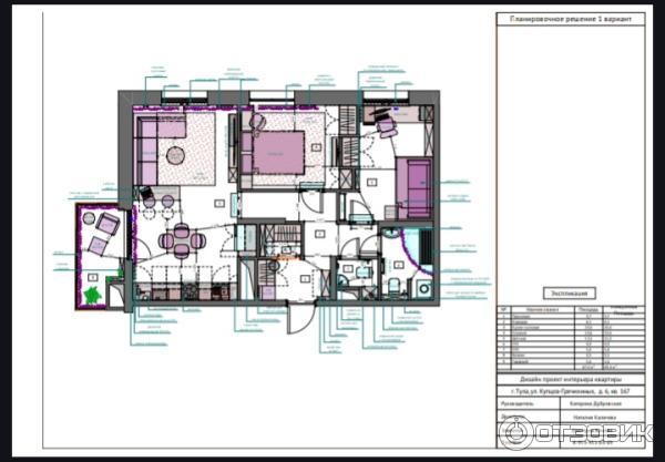 School.design.interior - онлайн-школа по дизайну интерьера Катерины Дубровской фото