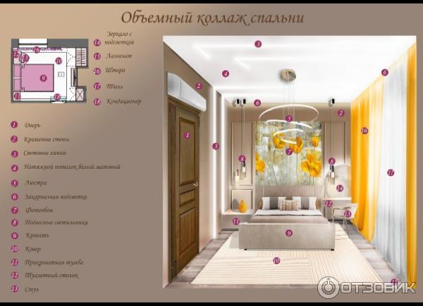 School.design.interior - онлайн-школа по дизайну интерьера Катерины Дубровской фото