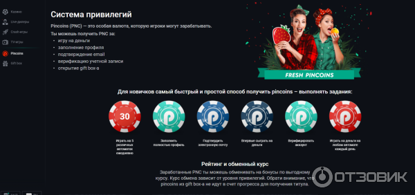 действующие бонусы