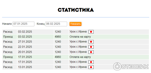 Школа иностранных языков Ninnel. Иностранные языки по Skype (Россия, Воронеж) фото