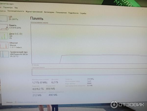 Материнская плата Amentmen X99-A4