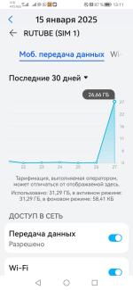 Сотовый оператор "ВТБ Мобайл" фото