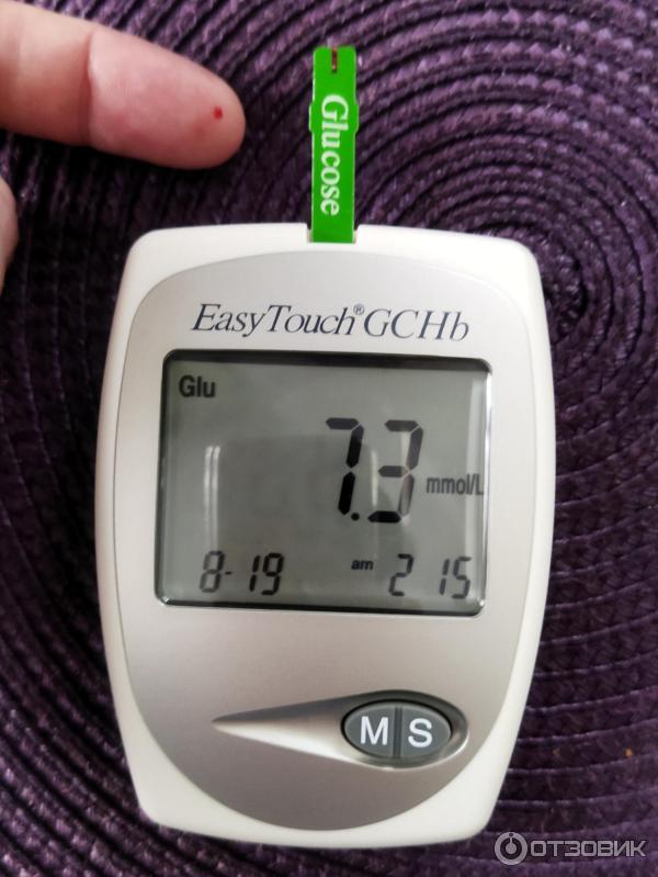Отзыв о Анализатор крови EasyTouch "Глюкоза, холестерин, гемоглобин ...