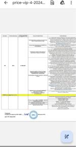 Брачное агентство Life Style Group (Россия, Москва) фото