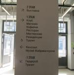 Выставка "Музей Фабрики-кухни" в Самарском Филиале Третьяковской галереи (Россия, Самара) фото