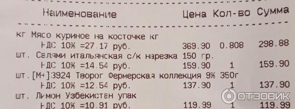 Отзыв о Творог Никон "Домашний" 9% Фермерская коллекция | И сам по себе ...