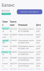 Опросник Ipsos iSay фото