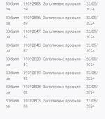 Опросник Ipsos iSay фото