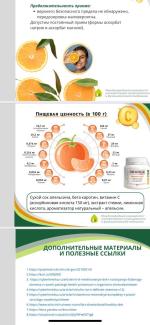 Nutrition-university.com - Международный университет интегративной нутрициологии и функциональной медицины фото