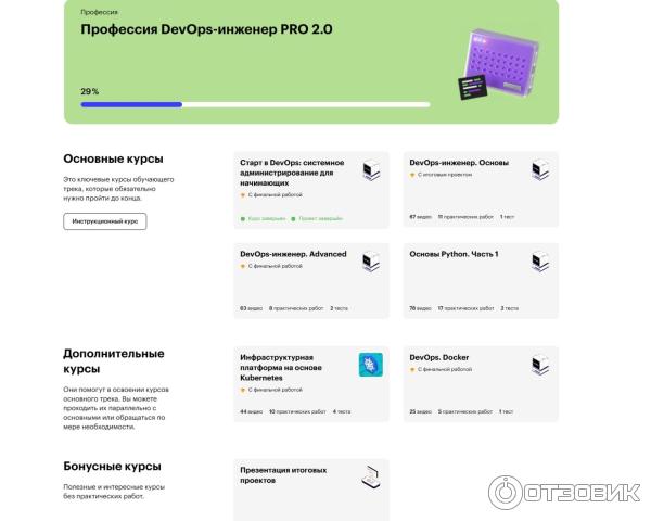 Skillbox.ru - образовательная платформа фото