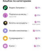 Карта Яндекс Пэй фото