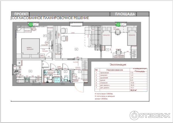 Отзыв о School.design.interior - онлайн-школа по дизайну интерьера ...