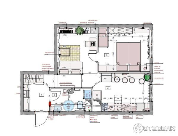 Отзыв о School.design.interior - онлайн-школа по дизайну интерьера ...
