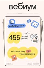 Webium.ru - нескучная онлайн-школа по подготовке к ЕГЭ фото