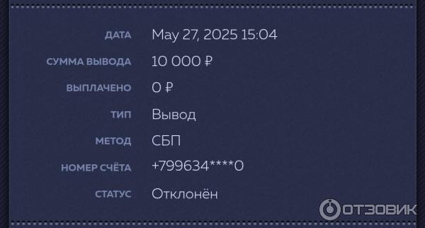 онлайн казино которые дают