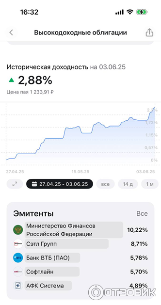 Паевой инвестиционный фонд акций Альфа-Капитал Ликвидные акции (Россия, Москва) фото