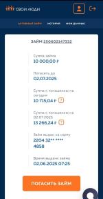 МФО "Свои люди" фото