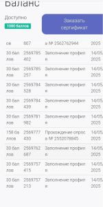 Опросник Ipsos iSay фото