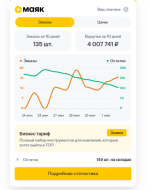 Mayak.bz - сервис аналитики маркетплейсов фото