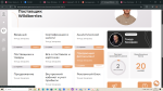 Timurzamaraev.ru - онлайн-курсы Тимура Замараева фото