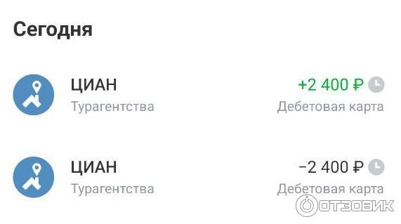 Cian.ru - база недвижимости ЦИАН фото