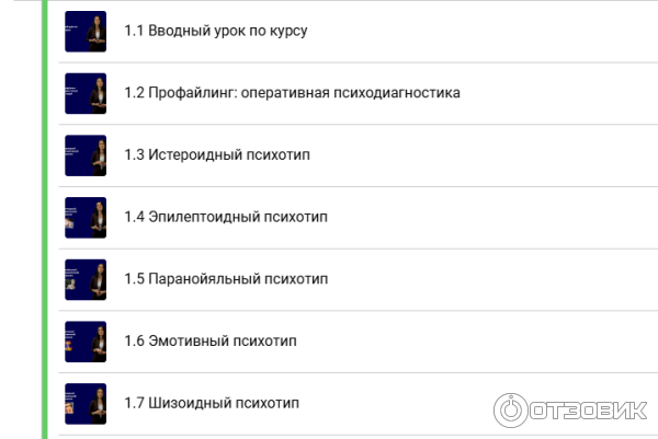 структура курса