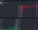 Neomarkets.com (быв. marketsneo.com) - форекс брокер фото