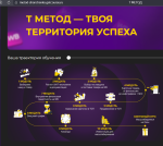 Top-metod.ru - онлайн-курс "Метод Шанченко" фото