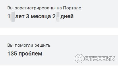 мой стаж на портале и кол-во моих решенных проблем