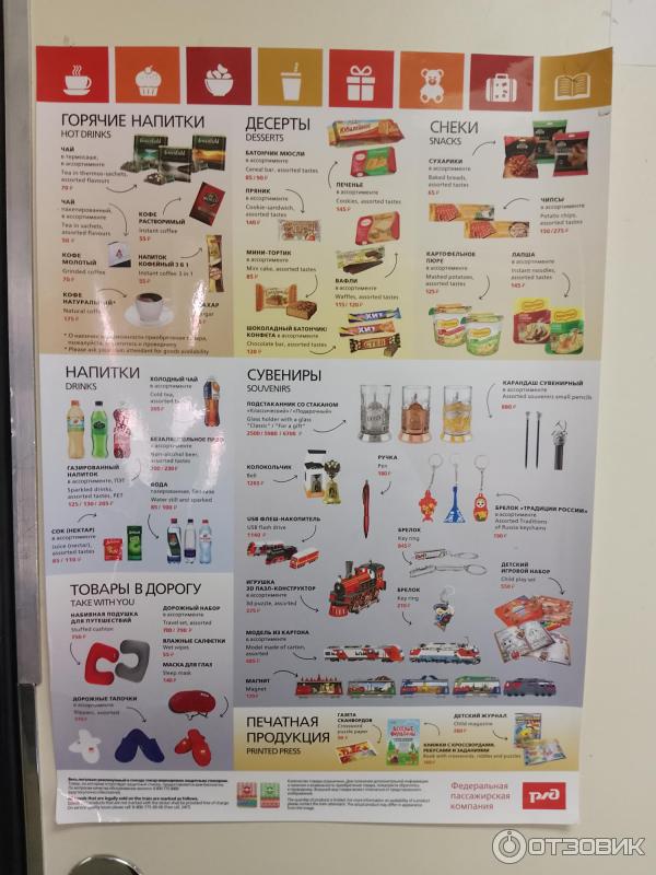 Поезд 221 Анапа-Архангельск фото