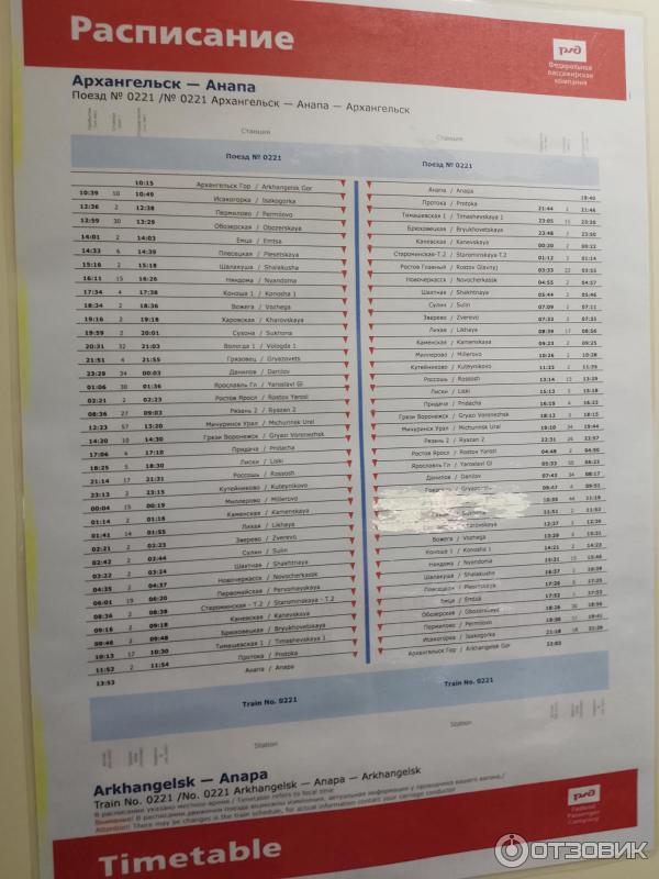 Поезд 221 Анапа-Архангельск фото