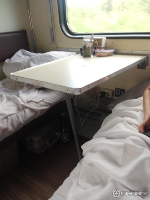 Поезд 221 Анапа-Архангельск фото