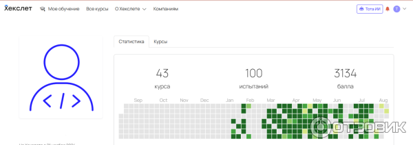 Отслеживание процесса своего обучения