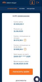МФО "Свои люди" фото