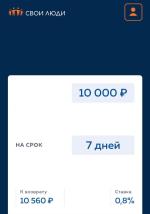 МФО "Свои люди" фото