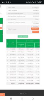 ООО МКК "ЗАНИМАТЕЛЬНЫЕ ФИНАНСЫ" Целевые Финансы (Россия, Москва) фото